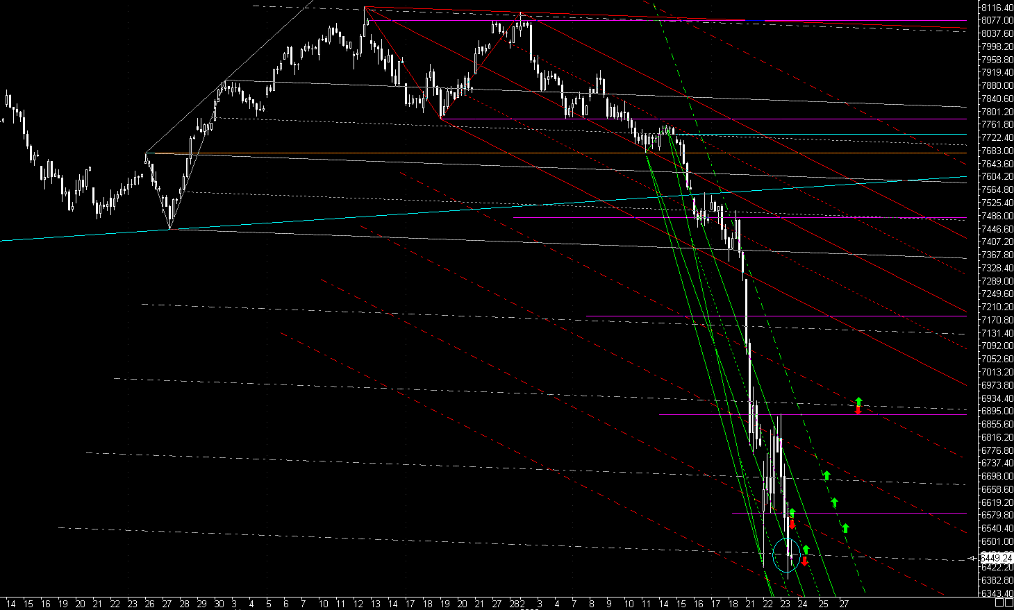 dax.gif