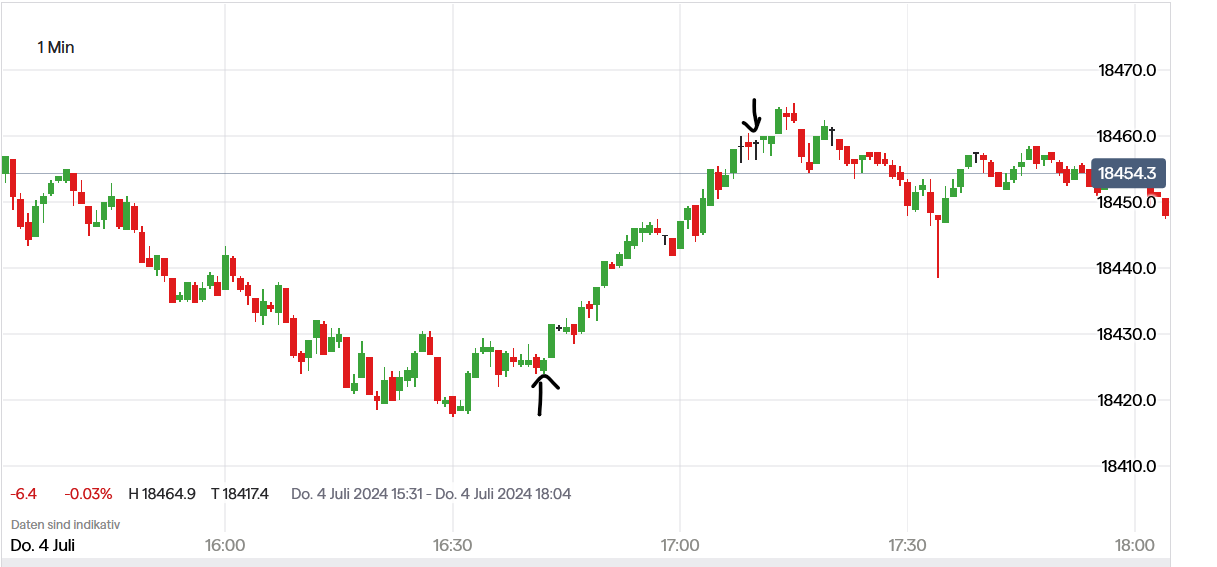 dax_trade.png