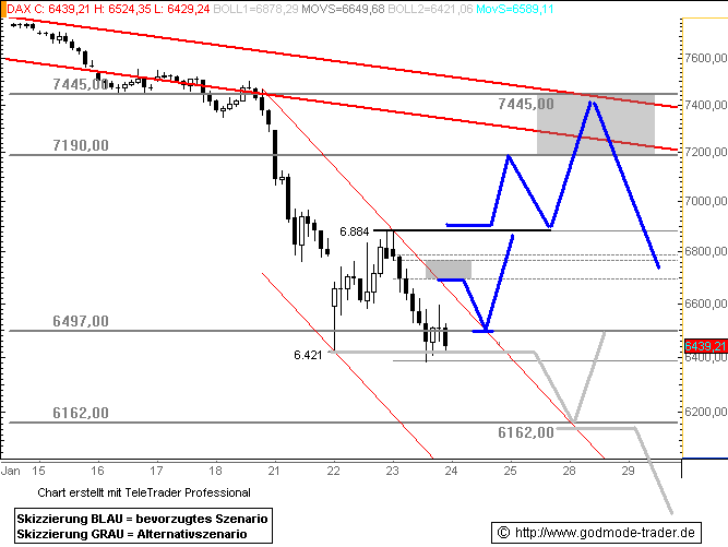 080124dax601.gif