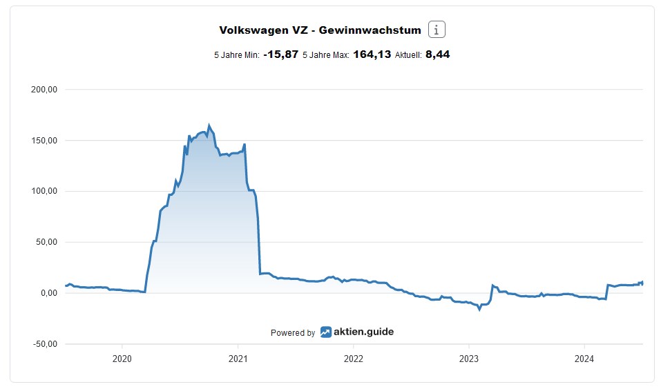 2024-07-05_10__45_volkswagen_vz_-....jpg