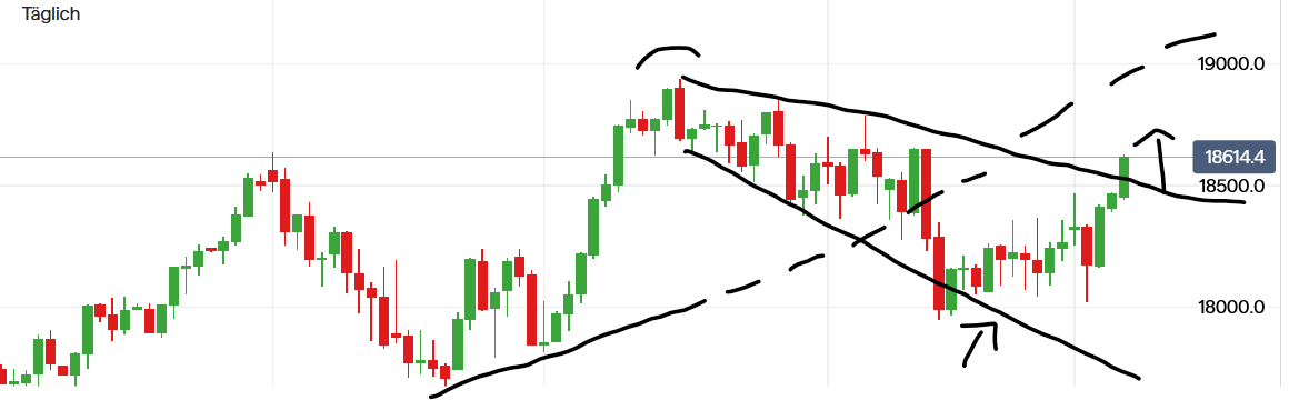 dax_bnr_wedge.png