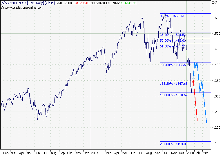 spx2jd.png