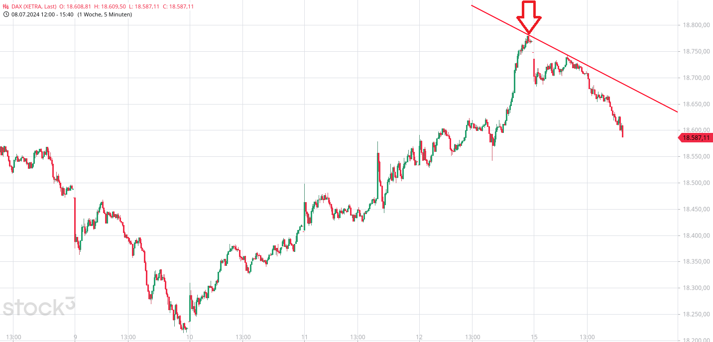 dax(29).png