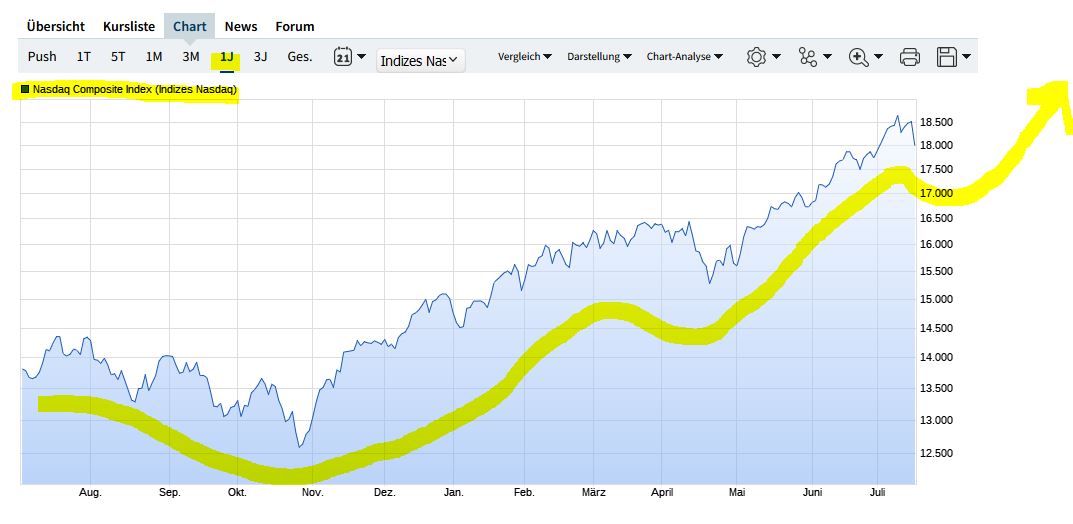 _nasdaq.jpg