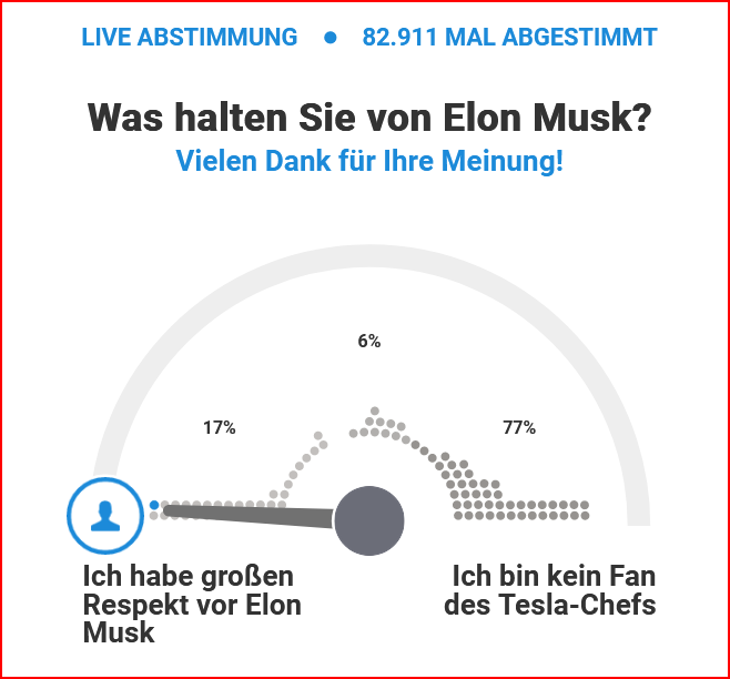 musk_wahl.png