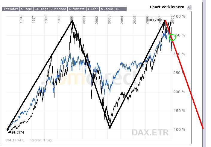 daxdow.jpg