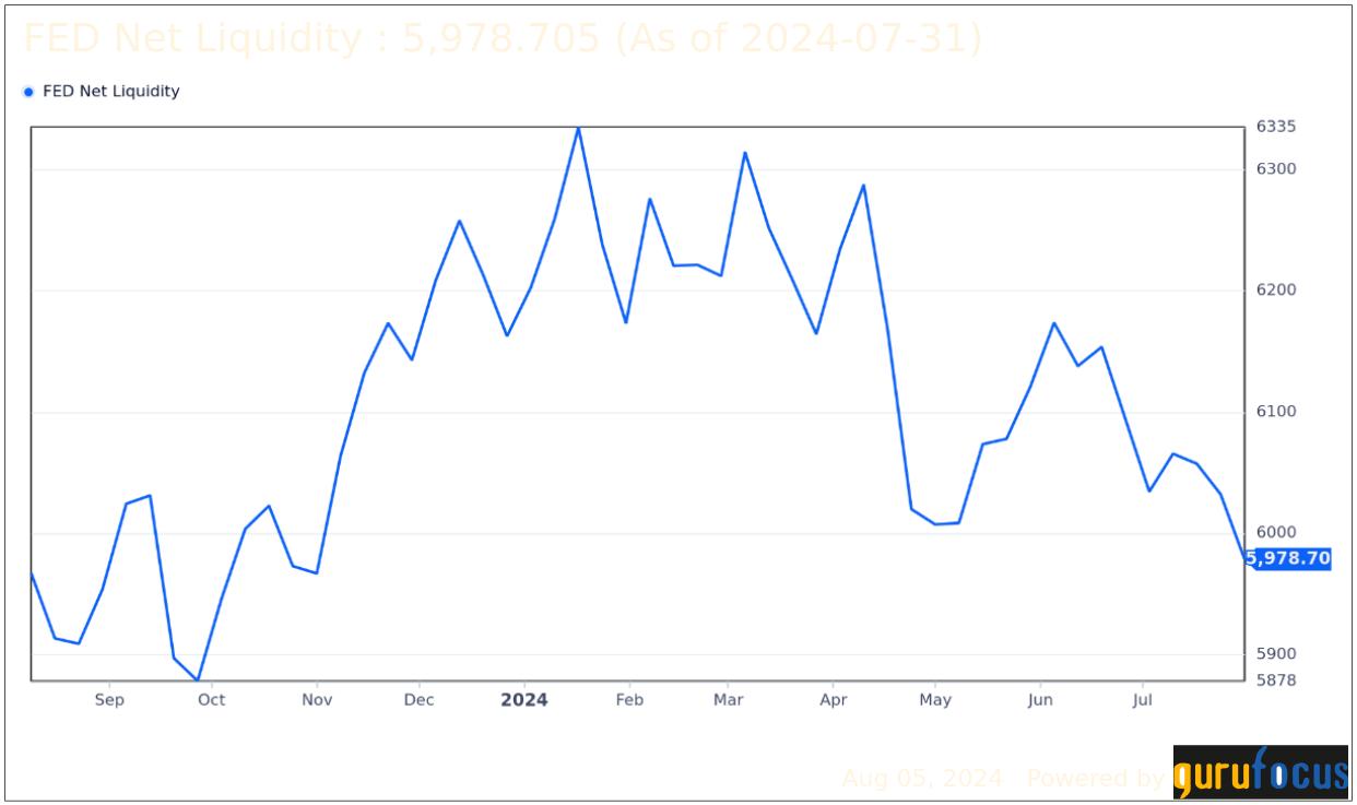 chart.png