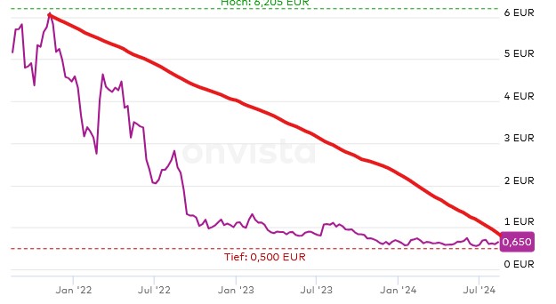 chart_itm_power.jpg