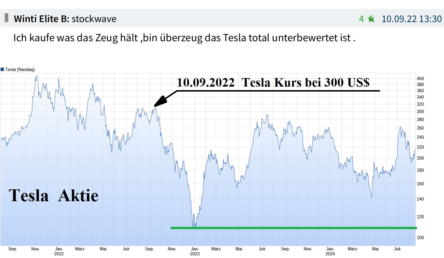 tesla300.png