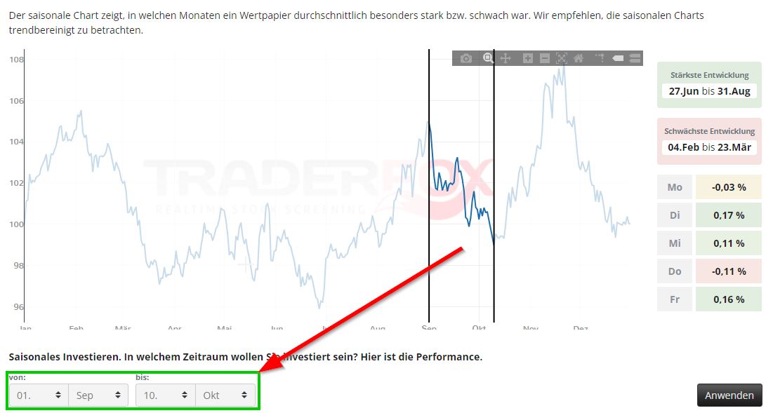 saisonale_charts_-_von_1.jpg