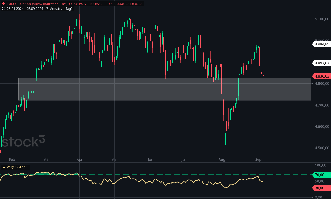 euro_stoxx_50(1).png