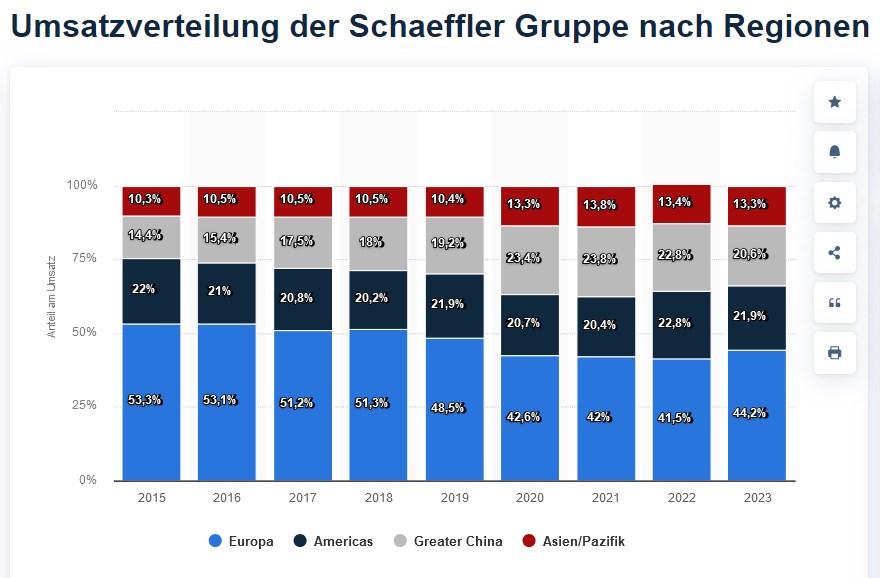 2024-09-06_11__19_schaeffler_-....jpg