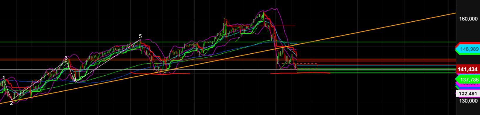 usdjpy.jpg