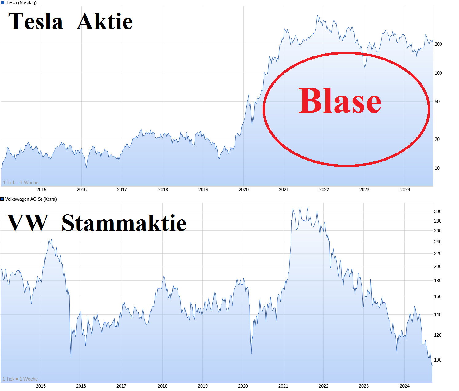 blase.png