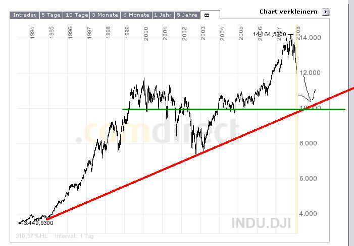 dow.jpg