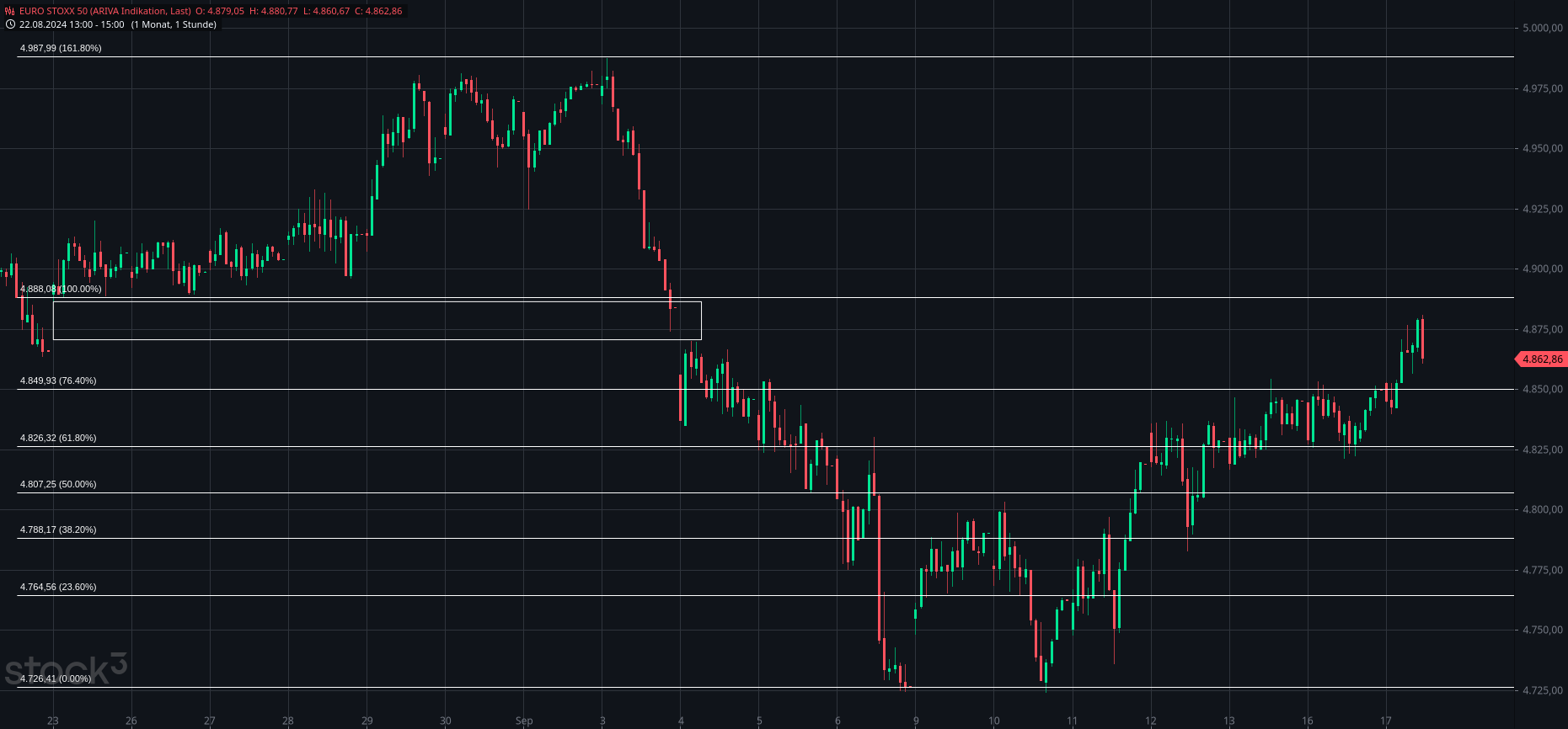 euro_stoxx_50(2).png