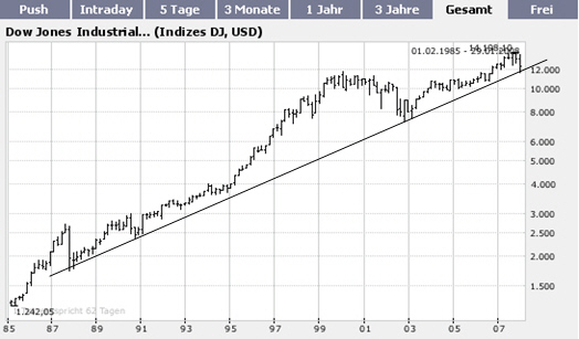 chart.jpg