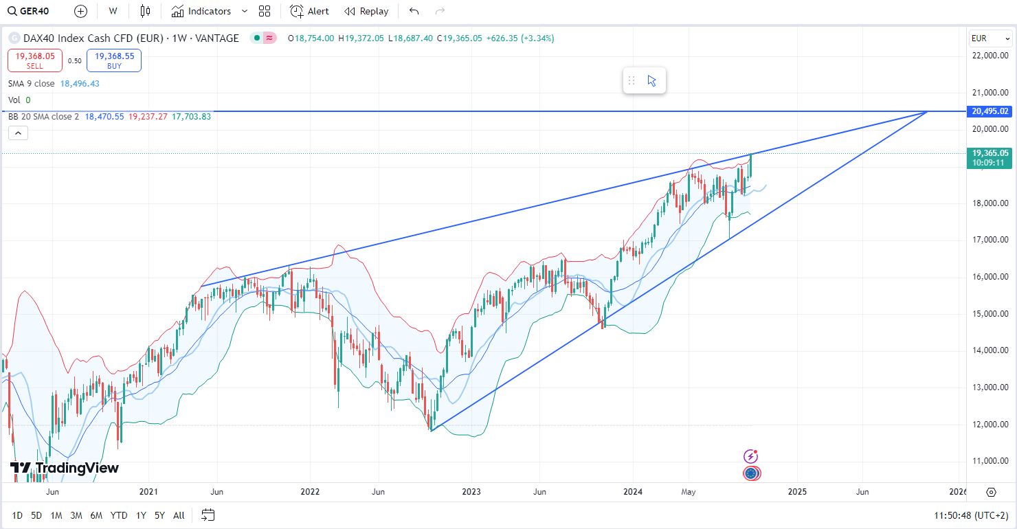 dax_weekly.jpg