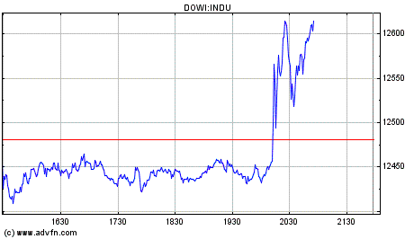 chart.gif