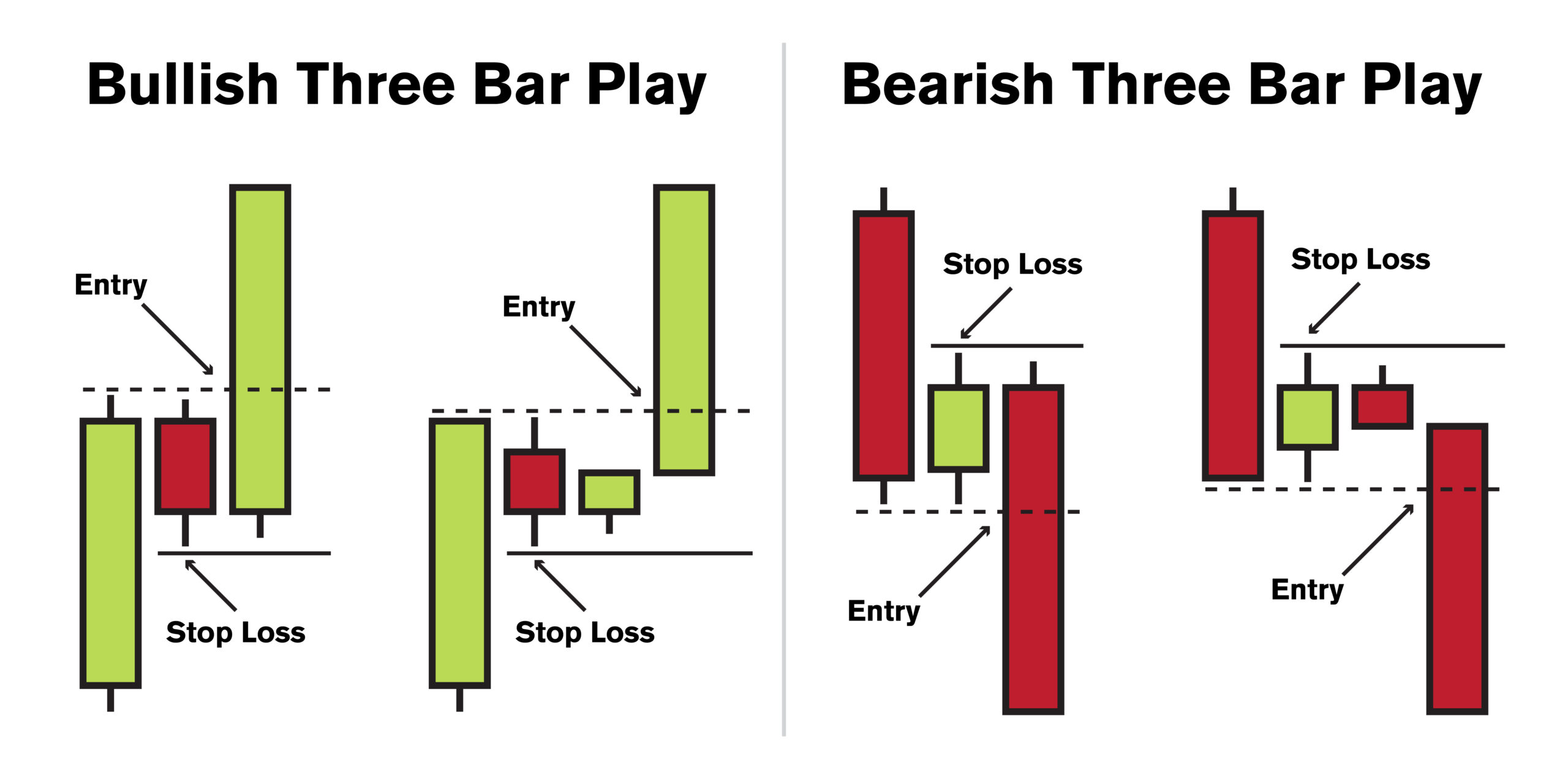 three-bar-play-scaled.jpg