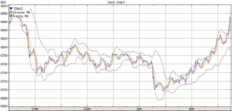 dax_1.gif