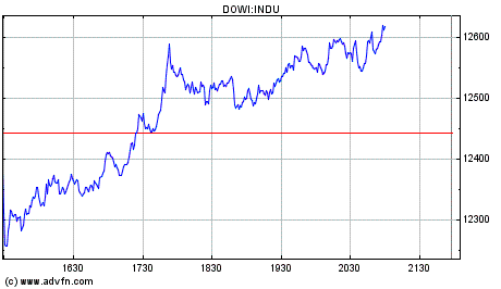 chart.gif