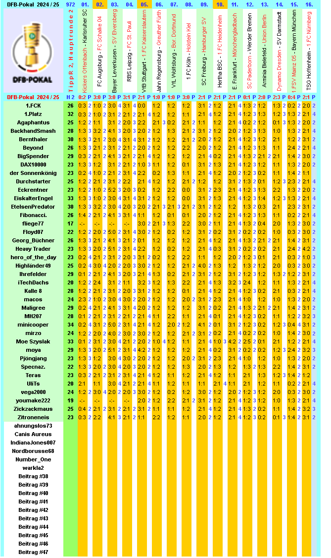 dfb-2024-25-tippr-2-hr2-a.png