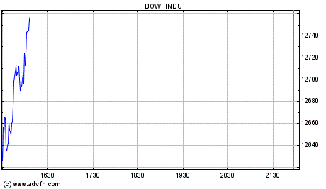 chart.gif