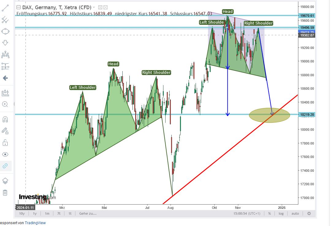 dax-daytrade.jpg