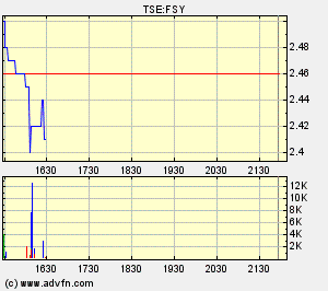 pca4pbxx3.gif