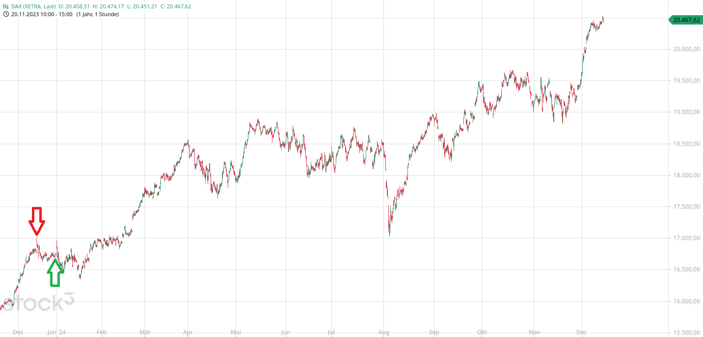 dax(118).png