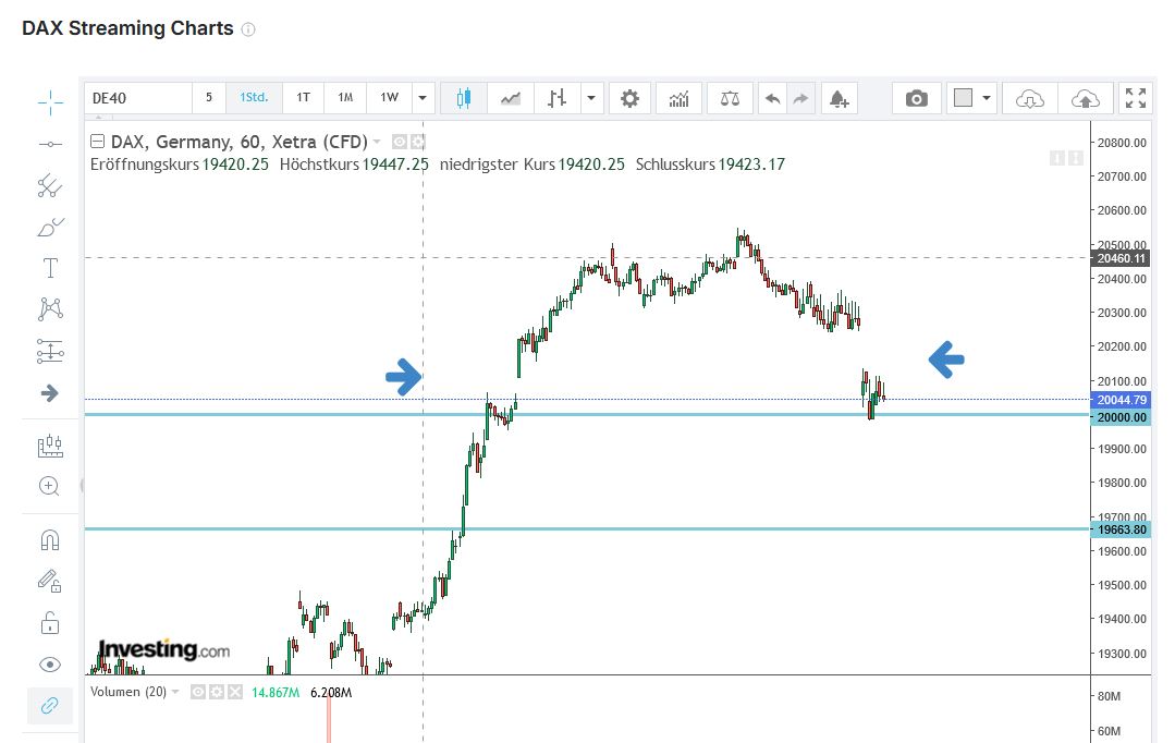 dax-daytrade.jpg