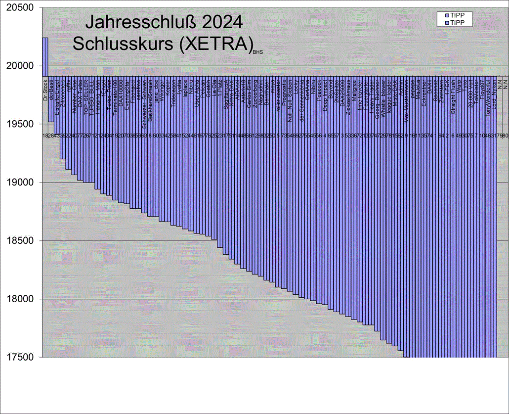 2_schluss2024.gif