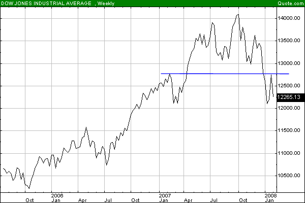 dow1.gif