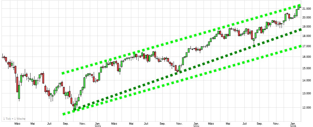 dax13.jpg