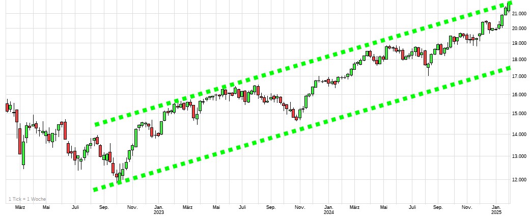 dax16.jpg