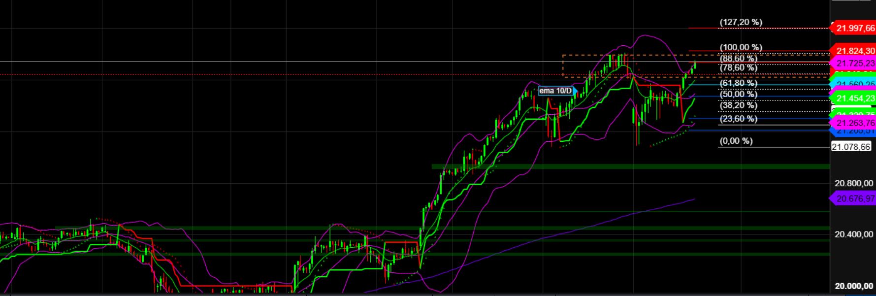 dax.jpg