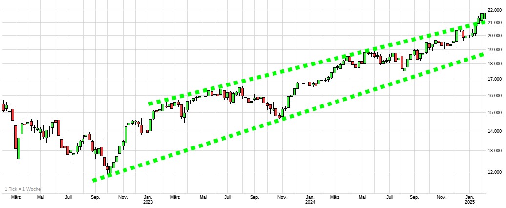 dax18.jpg