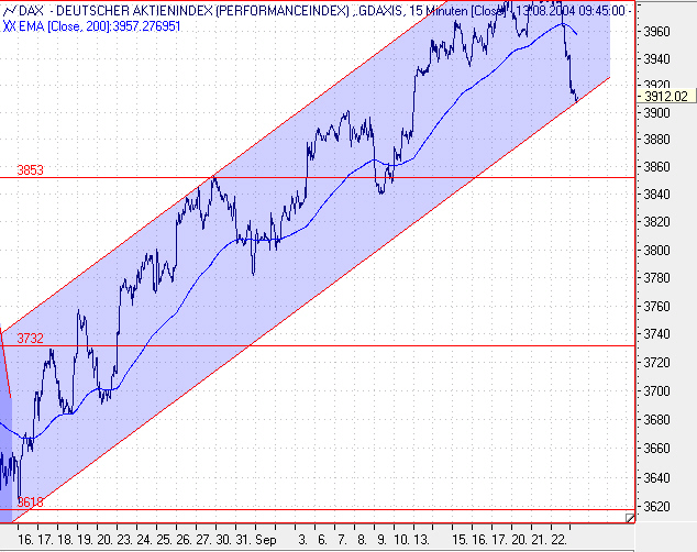 dax230904.jpg