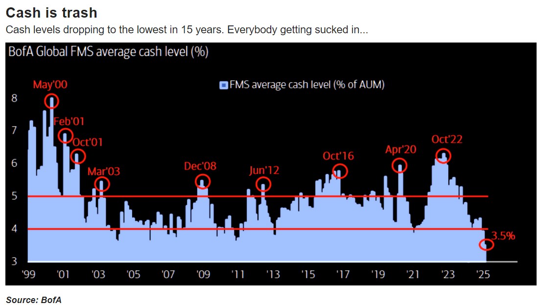 2025-02-18_23__18_risk_on__cash_out_-....jpg