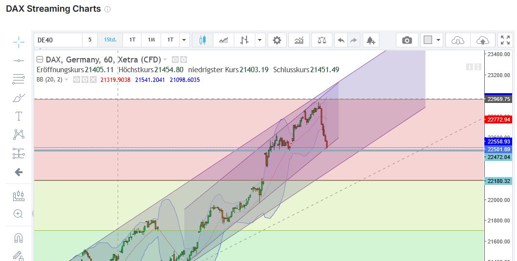 dax-daytrade.jpg