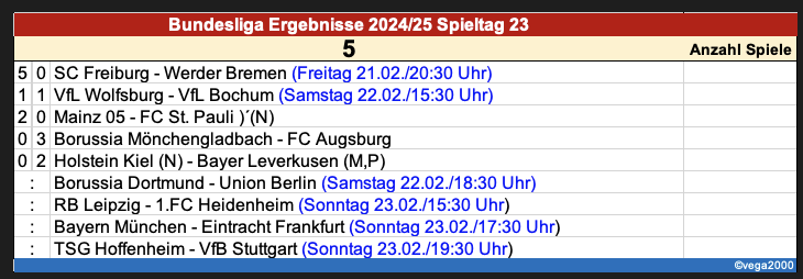 bildschirmfoto_2025-02-22_um_17.png