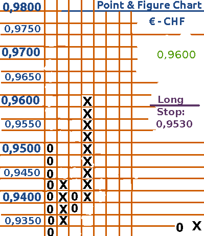 p_f-sfrn.png