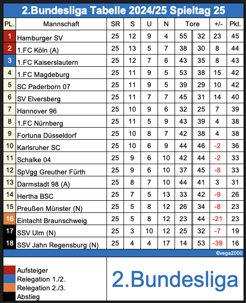 bildschirmfoto_2025-03-09_um_19.png