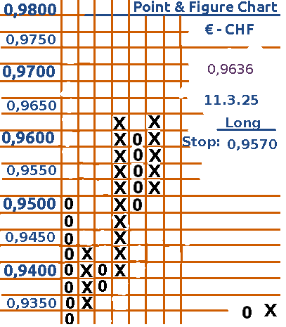 p_f-sfr.png