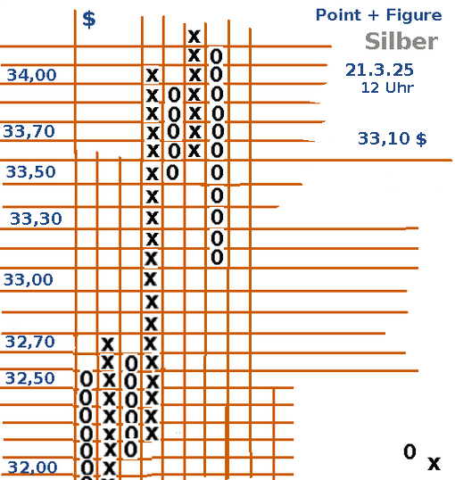 silber.png