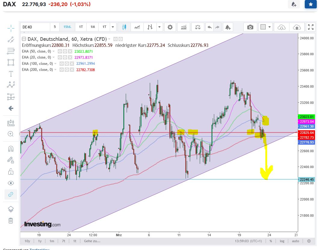 dax-daytrade.jpg