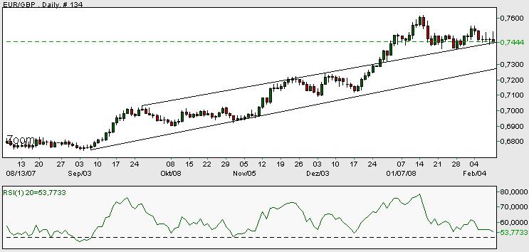 eur-gbp.jpg