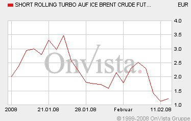 brent0212puzgs0s5a120.gif