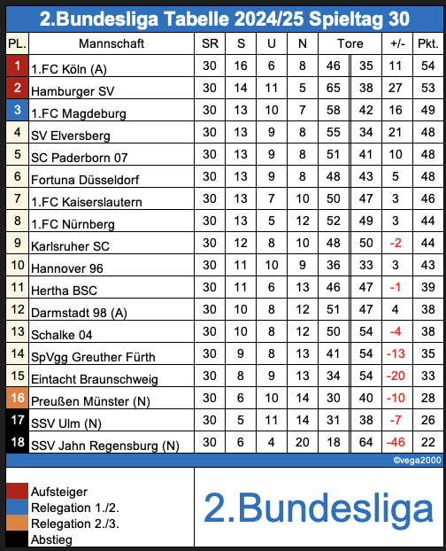 bildschirmfoto_2025-04-20_um_17.png